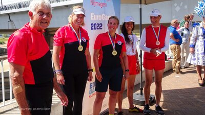 debbie-en-karin-met-blik-en-cor-eurogames