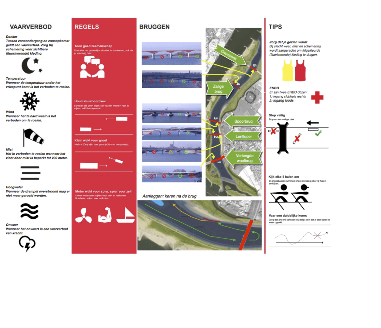 infographic-veiligheidscommissie